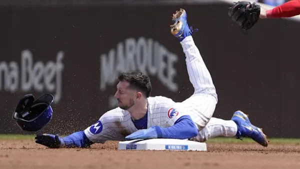 Should we be worried about Kyle Tucker?